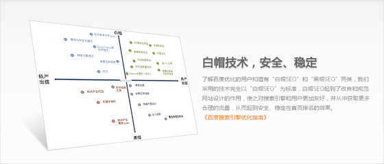 廊坊市百首網(wǎng)絡(luò)技術(shù) 專業(yè)企業(yè)建站與網(wǎng)站設(shè)計(jì)服務(wù)解析