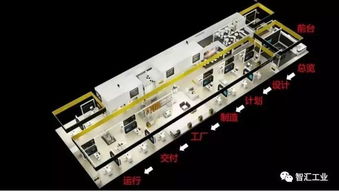 智匯小編帶您一覽 2019德國(guó)漢諾威工業(yè)展網(wǎng)頁(yè)與網(wǎng)站設(shè)計(jì)亮點(diǎn)解析